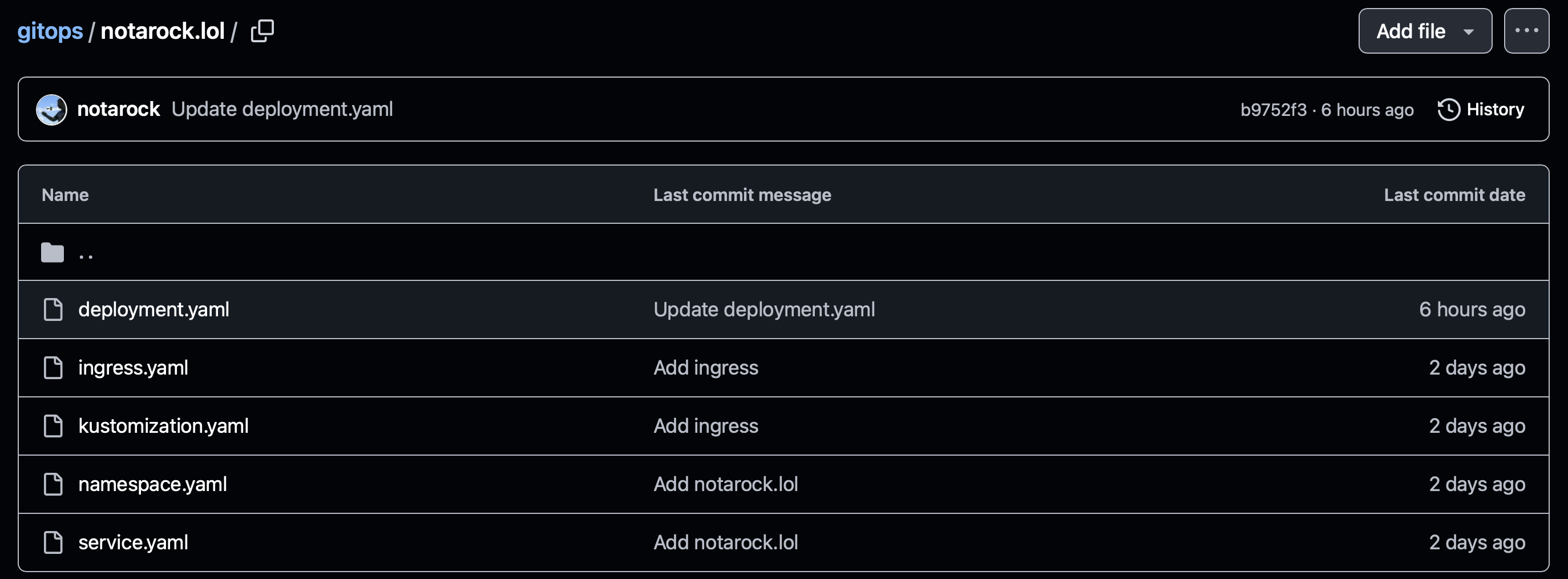 GitOps repository with rochdamour.com folder containing deployment.yaml, ingress.yaml, kustomization.yaml, namespace.yaml and service.yaml